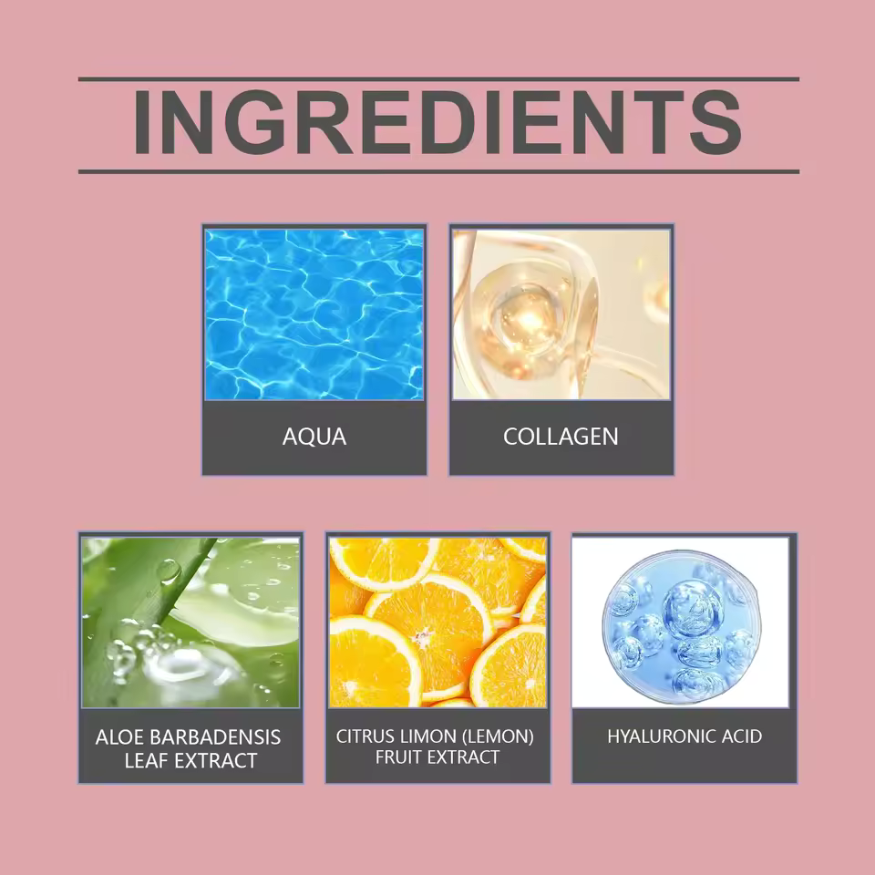 BioCollagen Mask ingredients infographic featuring Collagen, Hyaluronic Acid, Aloe Vera, and Lemon for anti-aging care.