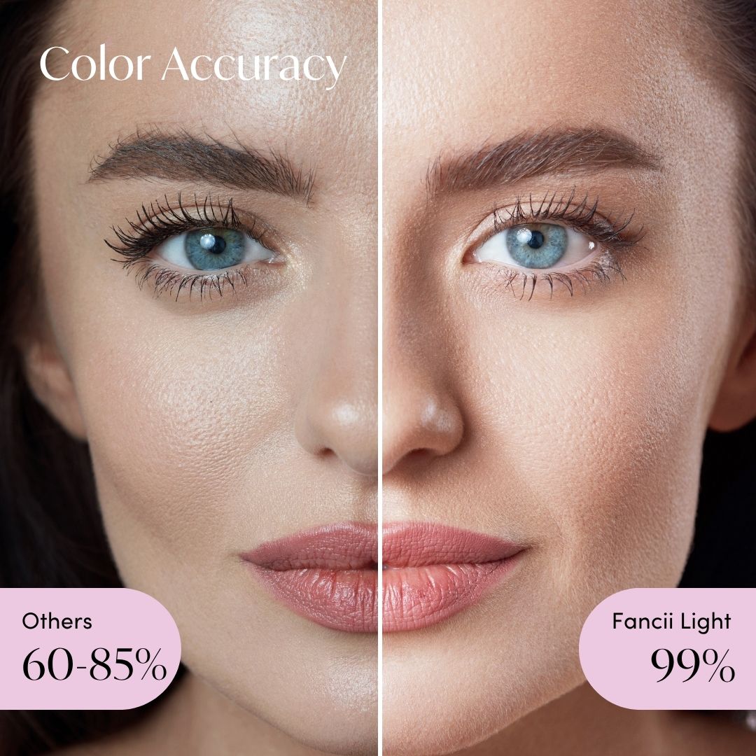 Abigail LED Travel Makeup Mirror - Portable Glow Anywhere | Louvrs