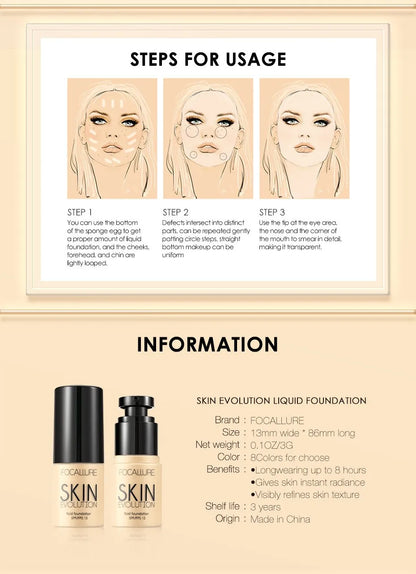 Focallure Skin Evolution Foundation infographic showing 3-step application guide and product specifications.